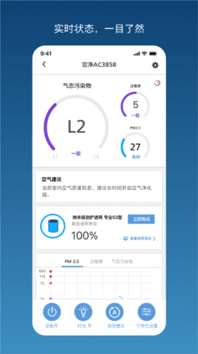 飞利浦智慧家APP宣传图