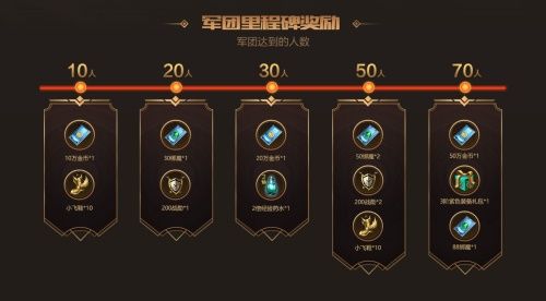 风暴魔域2图片4