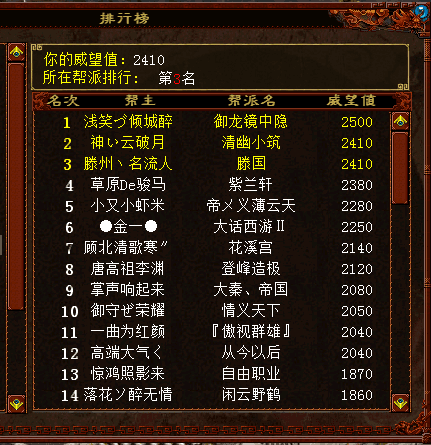 大话西游2我是帮主:以少胜多,论兄弟重要性 大话西游2我是帮主:以少胜多,论兄弟重要性