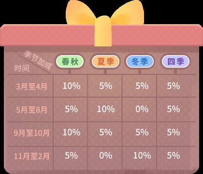 推理学院2