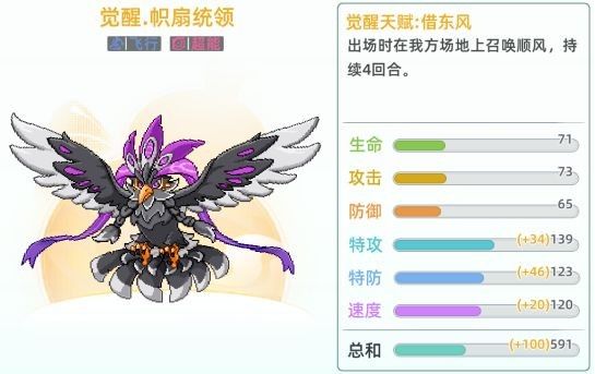 平民开局灵兽选择攻略配图3