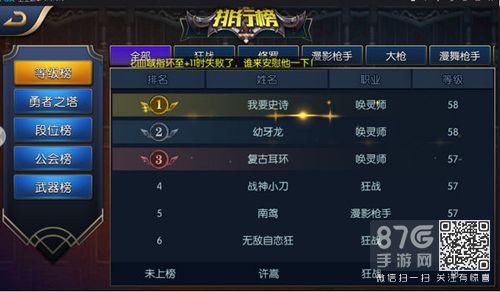 阿拉德之怒满级介绍