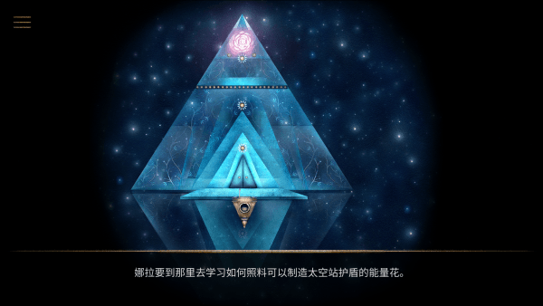 游戏攻略配图2