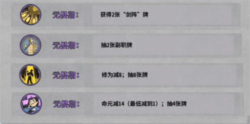 弈仙牌琴剑阵玩法攻略5