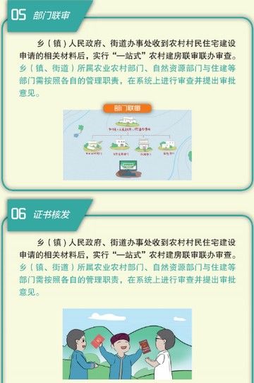 审批流程配图5