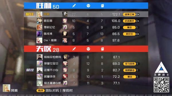 独狼攻略配图1
