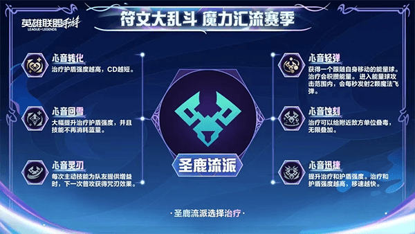 符文大乱斗流派推荐配图9