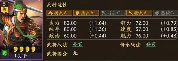 开荒武将推荐配图2