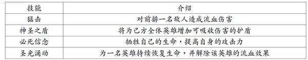 英雄及技能介绍配图3