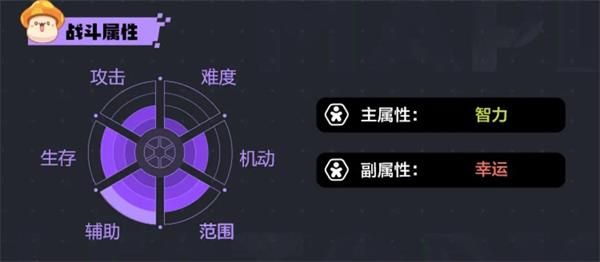职业详解配图17