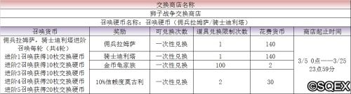 最终幻想:勇气启示录8