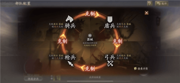 新手攻略配图7