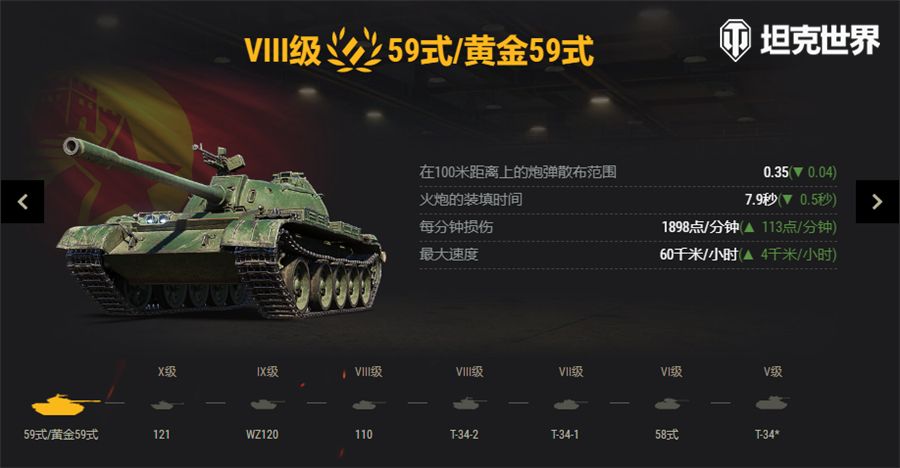 C系坦克雄风再起!《坦克世界》新1.14.1改版内容前瞻汇总 C系坦克雄风再起!《坦克世界》新1.14.1改版内容前瞻汇总
