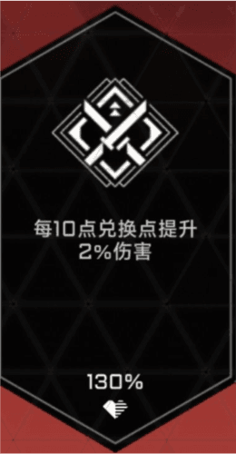 苍翼混沌效应测试服黑市系统3