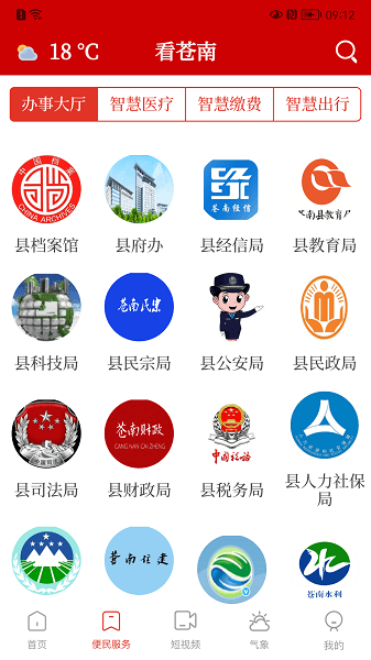 软件功能配图1