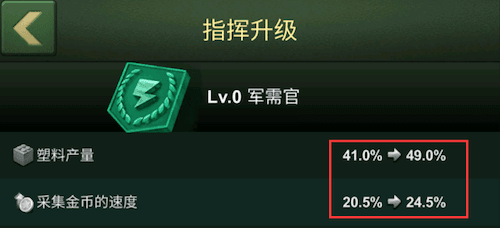 兵人大战2