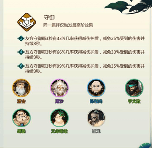 剑网3指尖对弈守御羁绊怎么搭配