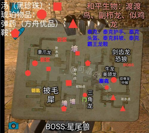 方舟:生存进化