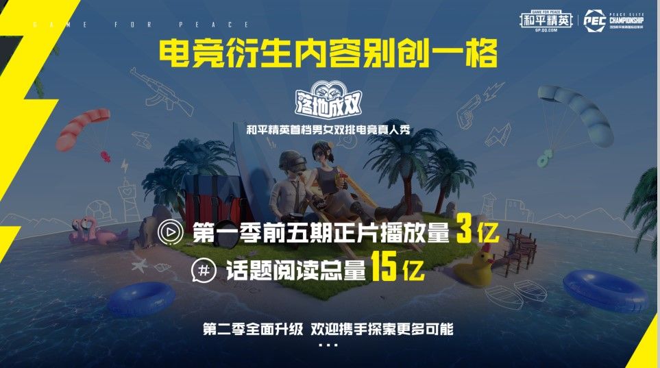 2020和平精英国际冠军杯正式开幕,产品+跨界IP+电竞三大年度计划公布 2020和平精英国际冠军杯正式开幕,产品+跨界IP+电竞三大年度计划公布