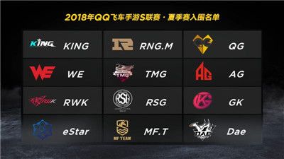 QQ飞车手游2