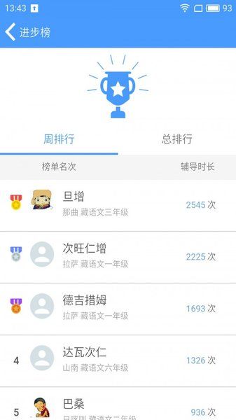 软件特色配图1