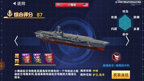 钢铁舰队-冷战风云3