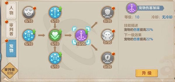 审判者技能加点攻略配图3