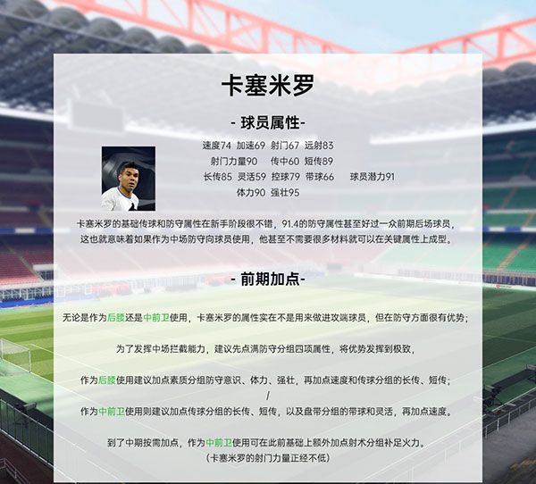 球员推荐配图3