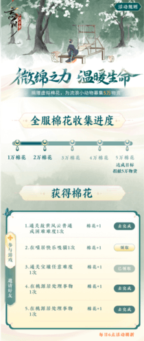 忘川风华录3
