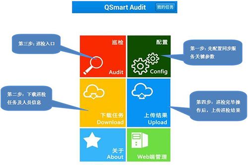 太友巡检软件截图1
