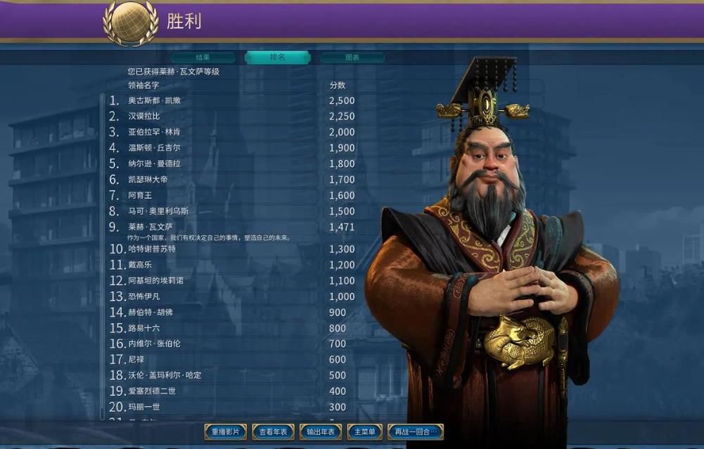 文明6秦始皇怎么获得科技胜利 文明6秦始皇怎么获得科技胜利