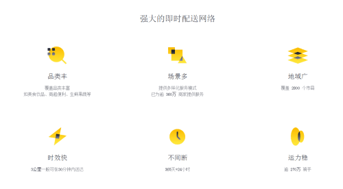 美团配送app
