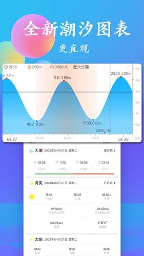 潮汐表手机版下载_潮汐表app下载 v5.3.6最新版