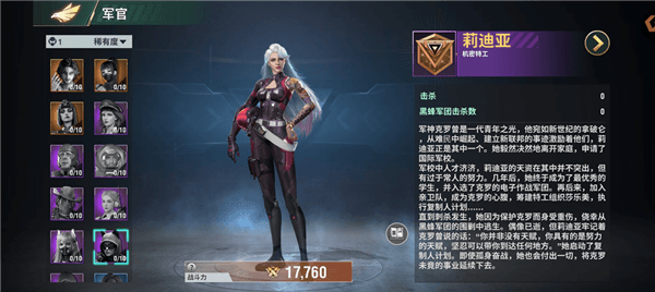 军官介绍配图7