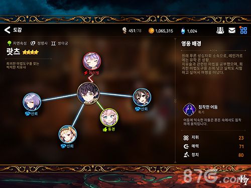 第七史诗拉兹2