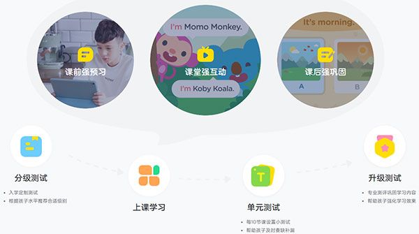课程体系配图2