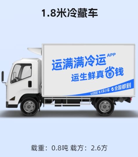 运满满冷运司机端冷藏车车型介绍配图1
