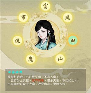 新手出身选择建议配图2