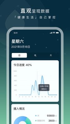长轻app宣传图