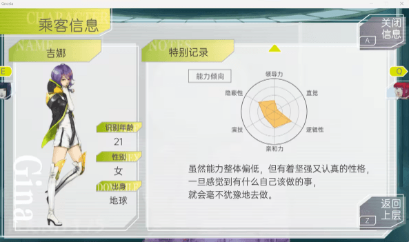 古诺希亚手机版角色介绍配图1