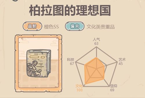 最强蜗牛柏拉图的理想国怎么获得