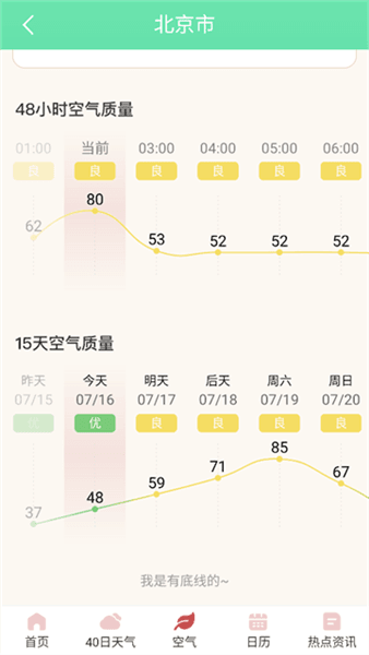 使用方法配图3