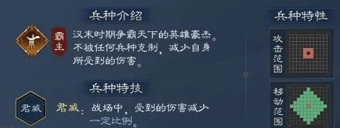 英雄介绍配图2