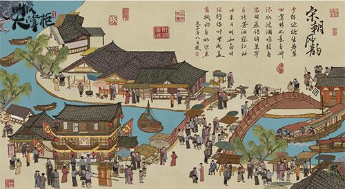 唯美国风 《叫我大掌柜》场景地图首曝:汴梁 唯美国风 《叫我大掌柜》场景地图首曝:汴梁