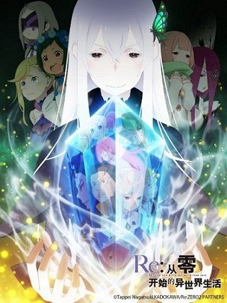 Re:Zero-INFINITY