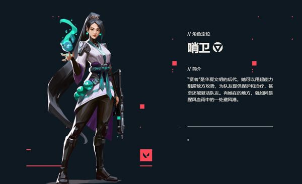 角色定位介绍配图4