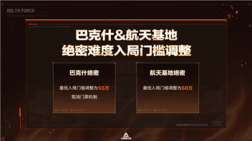 三角洲行动15