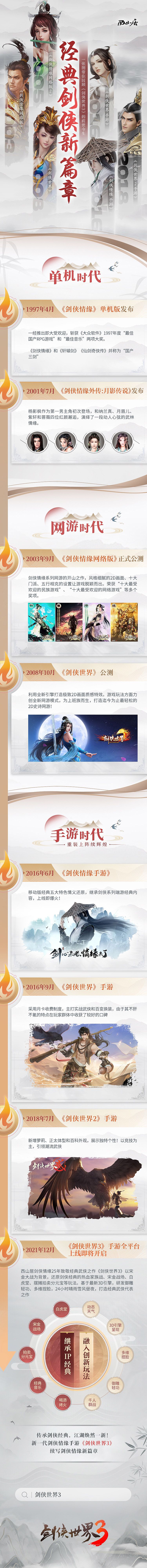 经典剑侠新篇章!即将上线的《剑侠世界3》是如何打造的? 经典剑侠新篇章!即将上线的《剑侠世界3》是如何打造的?