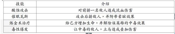 英雄及技能介绍配图4