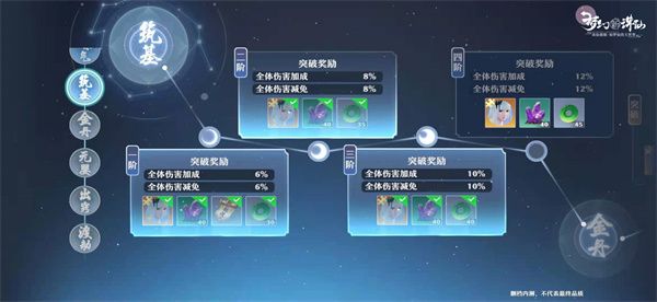 新手攻略配图5